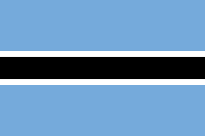 Botswana flag  - The Solivagant Soul
